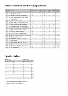 Das Wunder von Bethlehem - (Partitur 3-st.)