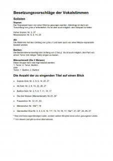 Weihnachtsoratorium - (Partitur)