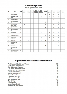 Gesprengte Ketten - (Partitur)