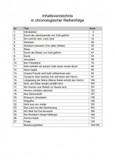 Israel Schalom - (Partitur)
