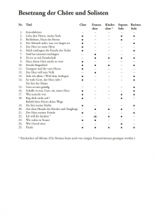 David - König, Sänger und Poet - (Partitur)