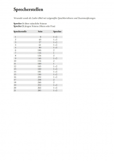 David - König, Sänger und Poet - (Partitur)