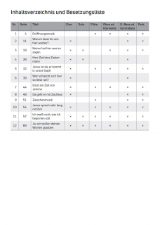 Zachäus und die Gier Partitur