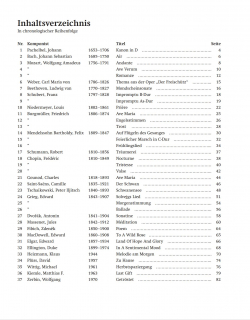 Romantisches Klavier