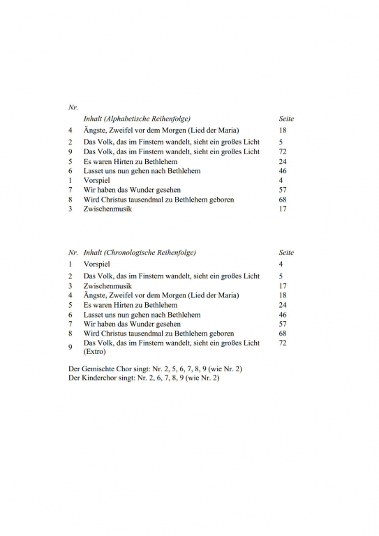Lasset uns nun gehen nach Bethlehem Partitur