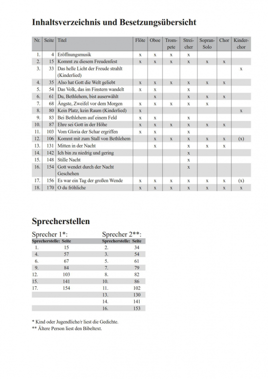 Das Wunder von Bethlehem - (Partitur FCh)