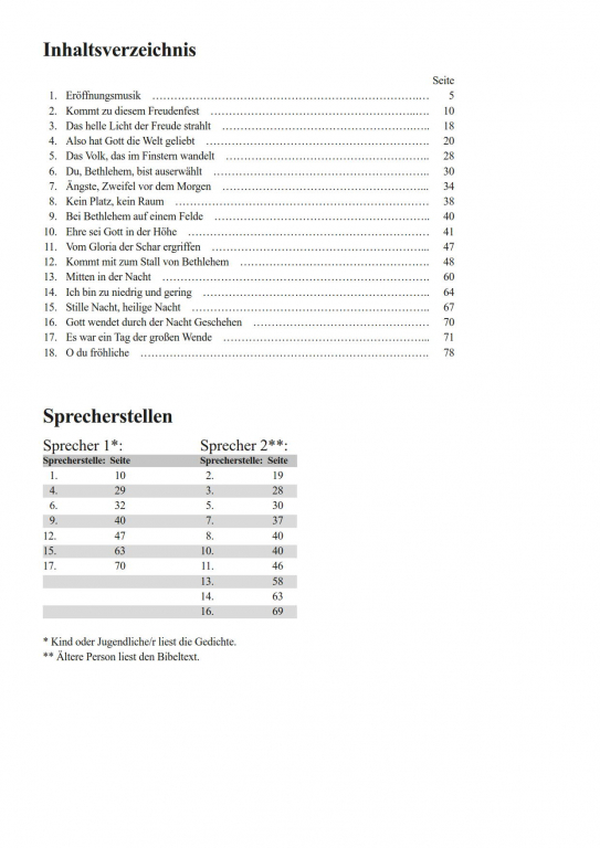 Das Wunder - (Klavierauszug FCh)