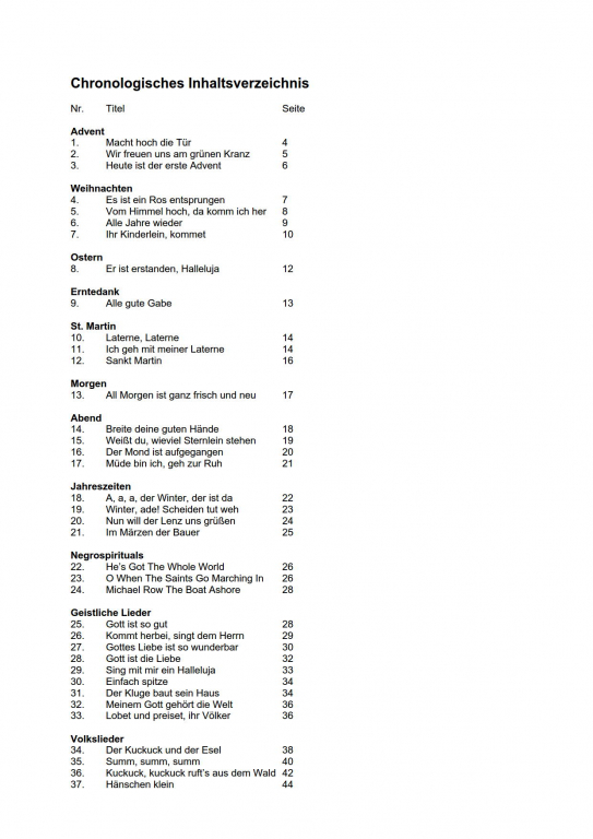 Klavier - kinderleicht