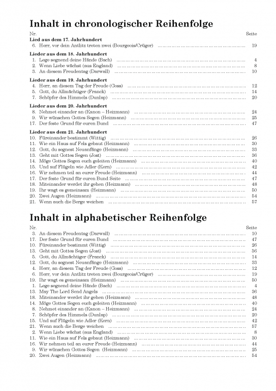 Geht mit Gottes Segen - (Gemischter Chor)