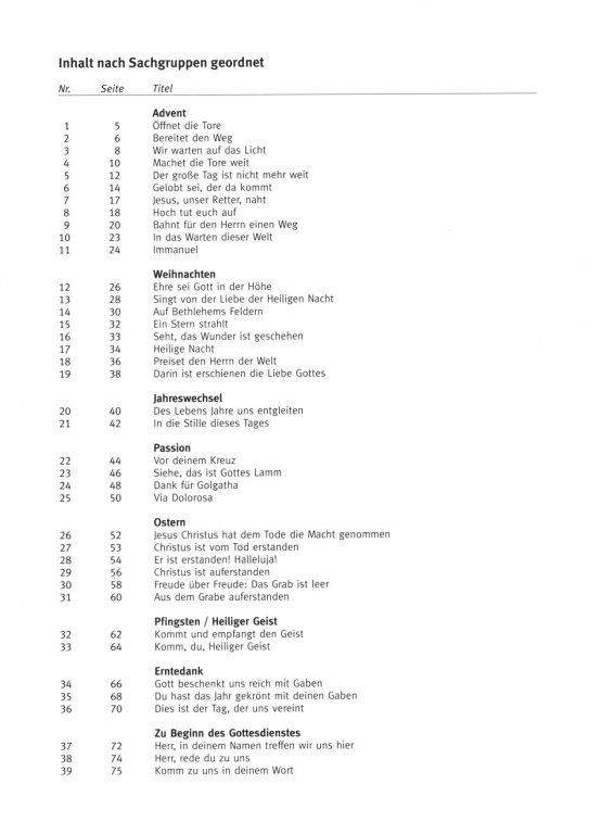 Singt! (Chorpartitur)