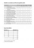 Das Wunder von Bethlehem - (Partitur GCh)
