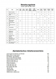 Gesprengte Ketten - (Partitur)